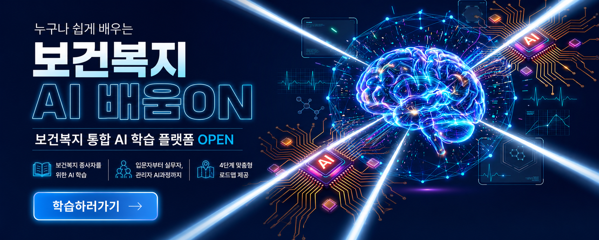 누구나 쉽게 배우는 보건복지 AI 배움ON 보건복지 통합 AI 학습 플랫폼 OPEN 보건복지 종사자를 위한 AI 학습, 입문자부터 실무자 관리자 AI과정까지, 4단계 맞춤형 로드맵 제공. 학습하기