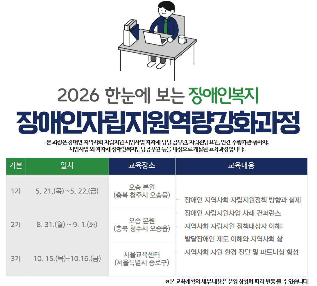 2기 장애인자립지원역량강화과정