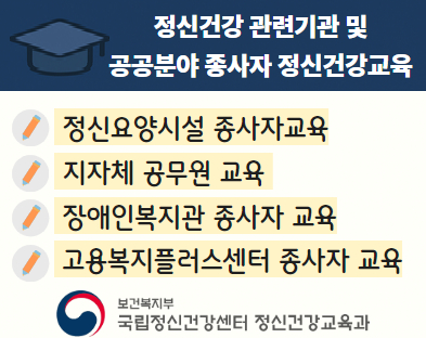 정신건강 관련기관 및 공공분야 종사자 정신건강교육