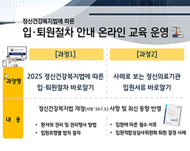 2026년 입퇴원절차 안내 온라인 교육